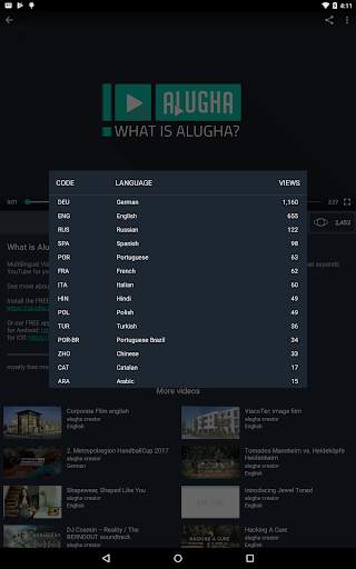alugha screenshot 9