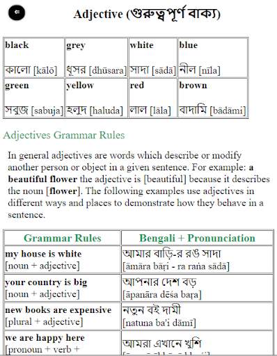 Learn Bengali Speaking Course screenshot 4