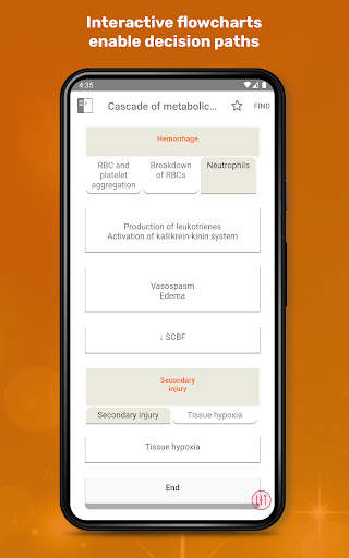 Medical Surgical RN Companion screenshot 14