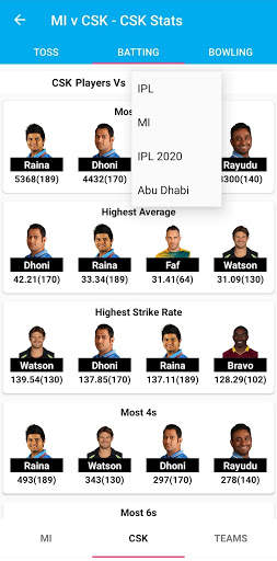 Stack XI - Fantasy Teams Predictions App screenshot 6