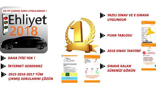 Ehliyet Sinav Sorulari 2020 - Çıkmış Sorular screenshot 1