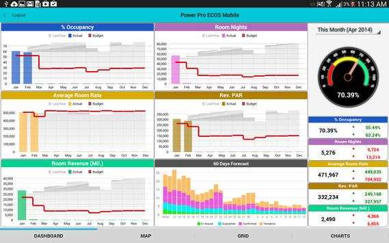 Power Pro ECOS Mobile screenshot 1
