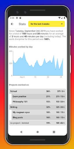 The Focus Machine Pomodoro Timer screenshot 3