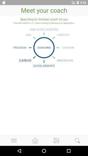 GradTrain - Study Abroad screenshot 6