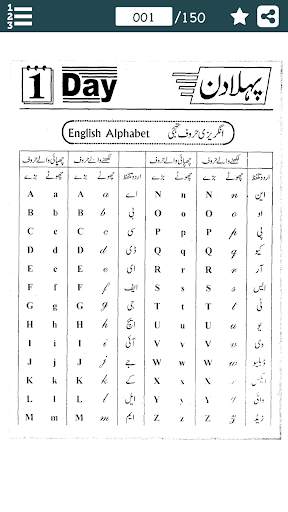 Learn English in 30 Days Urdu - انگلش بولنا سیکھیں screenshot 1