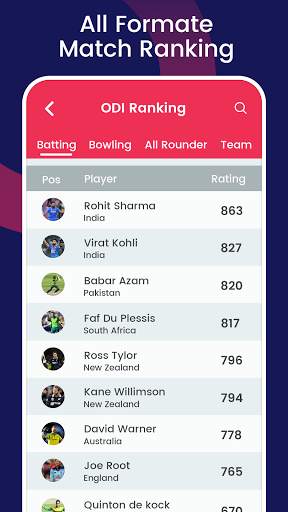 Fast Cricket - Live Cricket Scores - IPL Scores screenshot 4