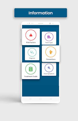 Thermometer For Fever - Body Temperature Diary screenshot 7