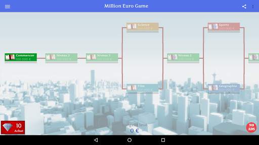 Million Euro Money Drop Jeu de questions-réponses screenshot 10