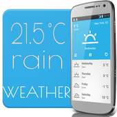 Worcester Weather Forecast 2.1