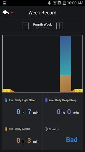 SmartFit - Wristband screenshot 4