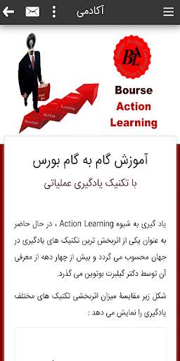 بورسیگنال screenshot 7