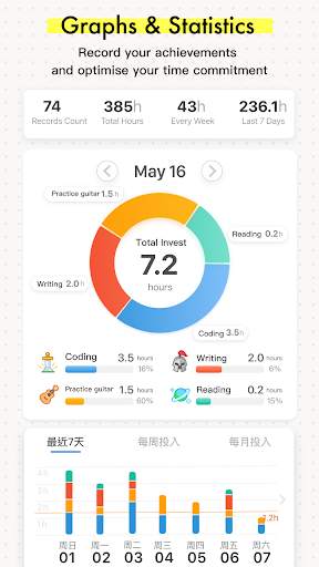 iHour - Habit & Skill Tracker screenshot 4