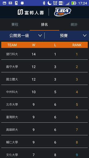 UBA Score App screenshot 2