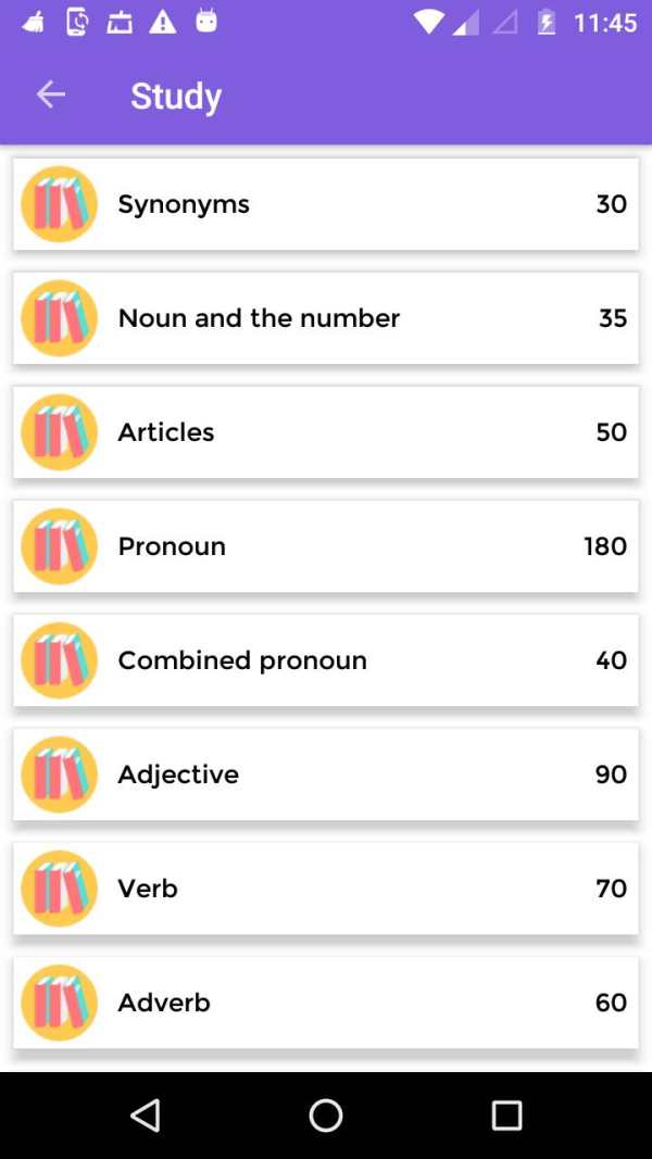 English Grammer Practice скриншот 16