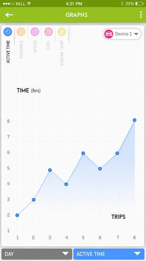 Zong SmartCar screenshot 4