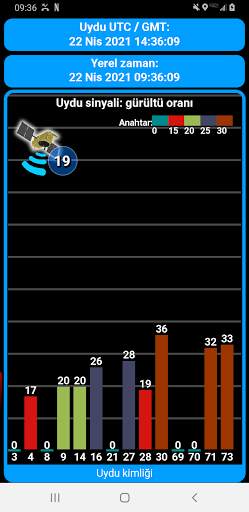 Öncü GPS - Çevrimdışı haritalar ve navigasyon screenshot 12