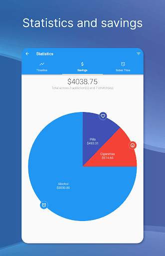 Sober Time - Sober Day Counter screenshot 14