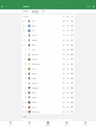 TorAlarm - Risultati di calcio screenshot 14