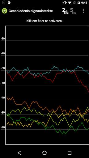 Wifi Analyzer screenshot 7