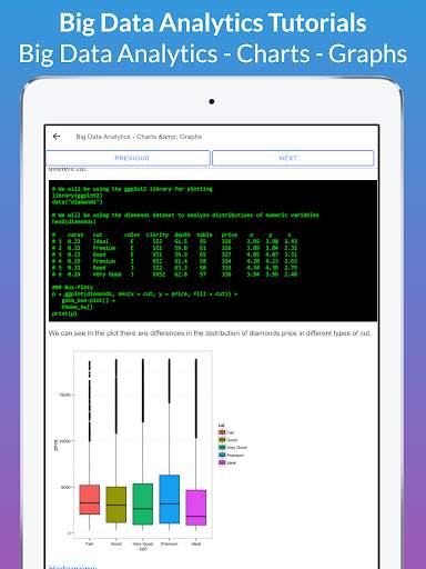Learn All Big Data Analytics Tutorial Offline 2020 screenshot 12