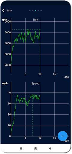 ActiveOBD screenshot 4