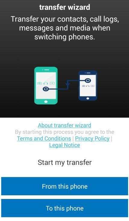Mobile Content Transfer Wizard screenshot 1