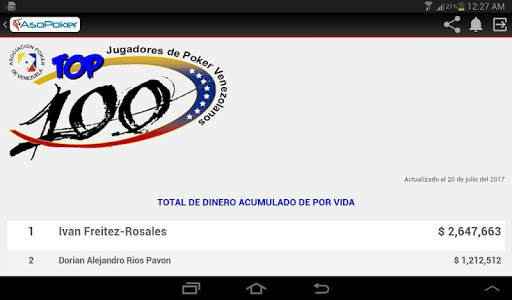 AsoPoker - móvil screenshot 12