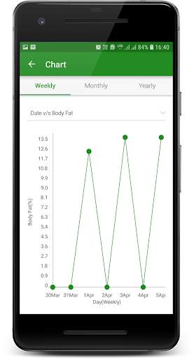 Health Checkup screenshot 7