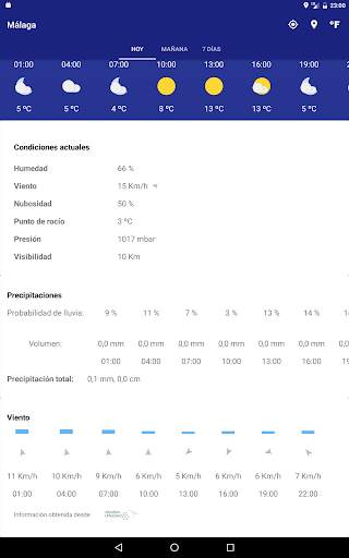Meteo screenshot 15
