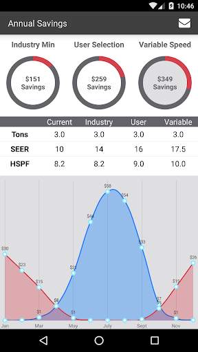 Rheem Calcu Save screenshot 4
