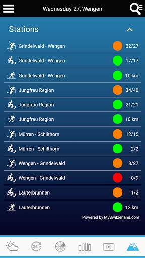 Weather for Switzerland screenshot 2