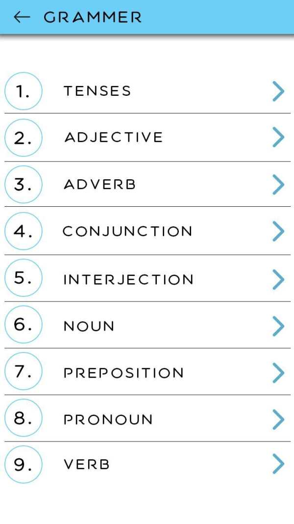 Learn English in 15 Days 4 تصوير الشاشة
