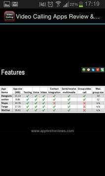 Video Calling Apps Review screenshot 5