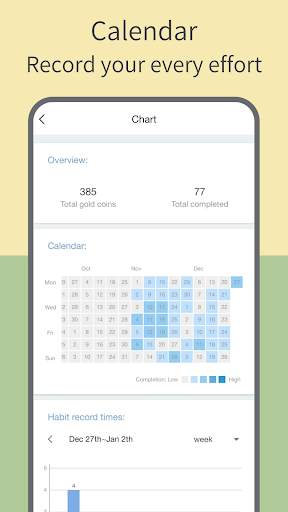 Fun Habit - Habit Tracker screenshot 4