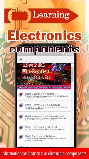 Electronics Circuits and Communications Tutorial screenshot 2