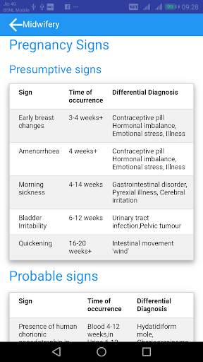 Midwifery Nursing screenshot 4