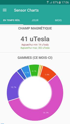 Sensor Charts screenshot 5