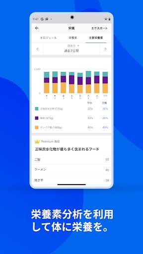 MyFitnessPal: カロリー計算 screenshot 3