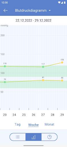 MedM Health screenshot 8