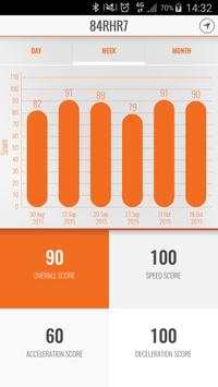 Safe Driving App screenshot 4
