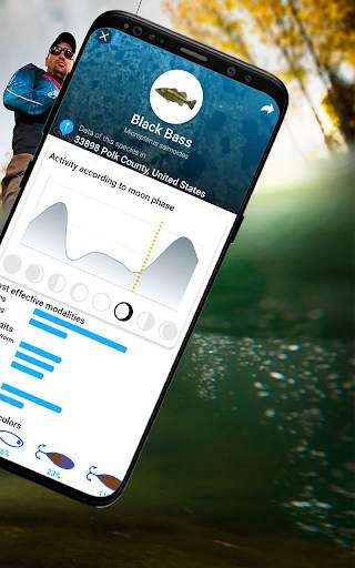 WeFish | Your Fishing App 2 تصوير الشاشة