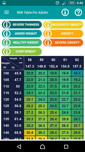 Ideal Weight Calculator screenshot 3