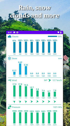 Weather - weather forecast screenshot 6