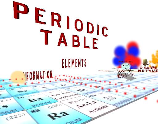 Periodic Table 3D screenshot 1