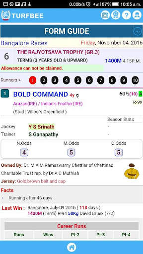 TURFBEE - India Horse Racing screenshot 5