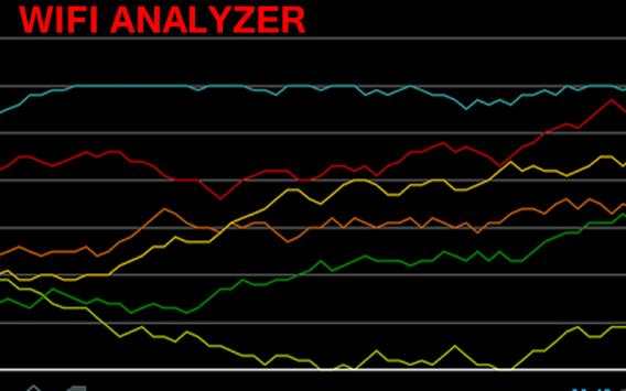 Master Wifi Auto Key Analyzer screenshot 2