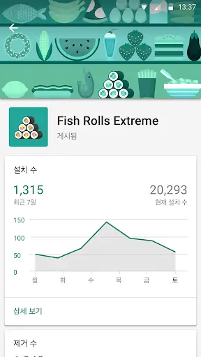 Google Play Console screenshot 1