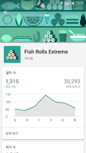 Google Play Console screenshot 1