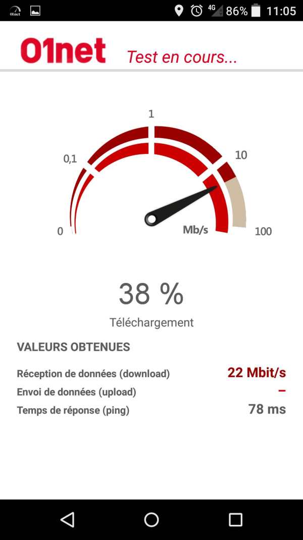 01net.com SpeedTest screenshot 3