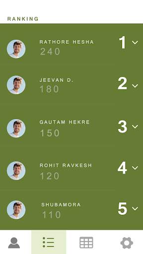 Cricko - Cricket Scoring App screenshot 2